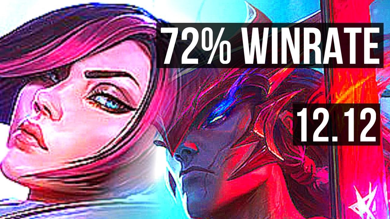 FIORA vs YONE (TOP) | 72% winrate, 7 solo kills | KR Master | 12.12