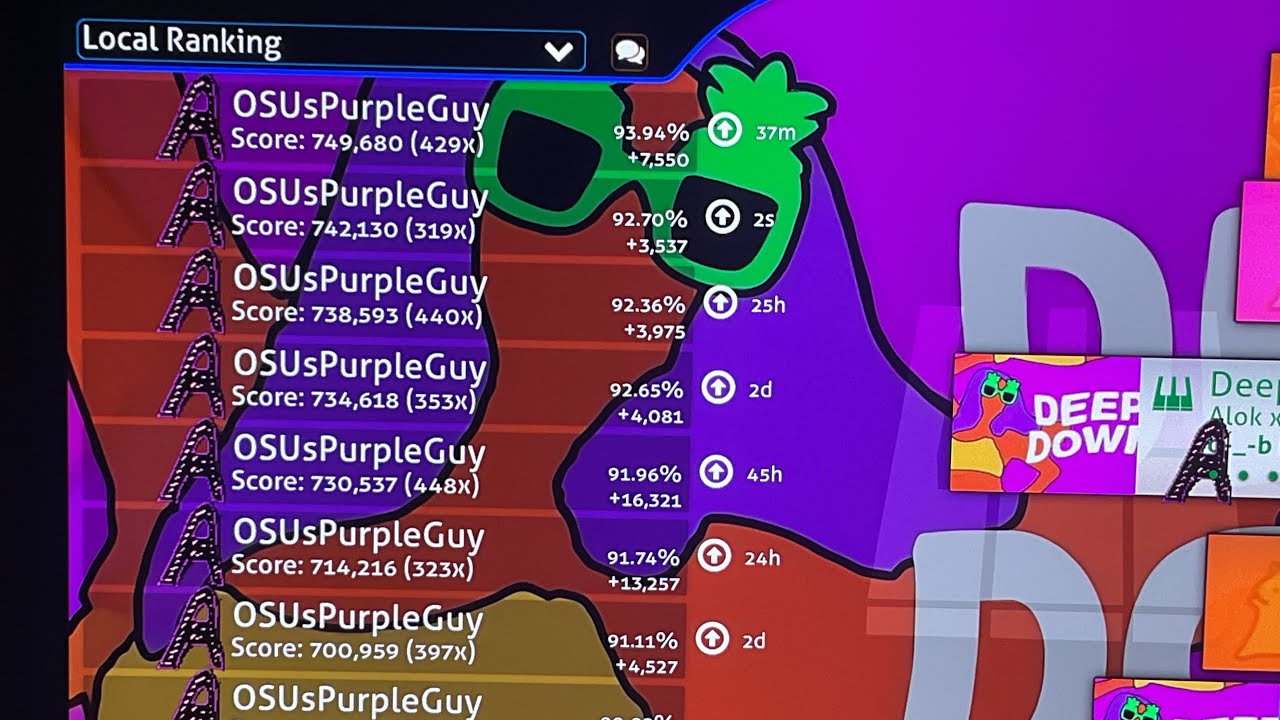 Deep down A rank!!! 1.0x chordjacks beginner