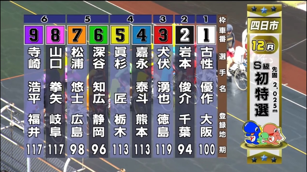 【競輪】四日市競輪　GⅢ  泗水杯争奪戦　初日　S級　12R  特別選抜
