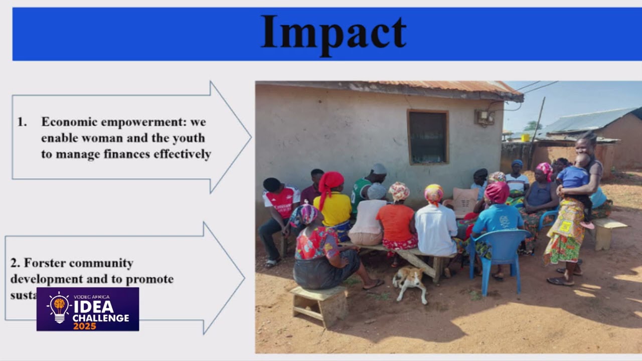 Vodec Africa Idea Challenge 25 JOSBEE VISION CO  LTD
