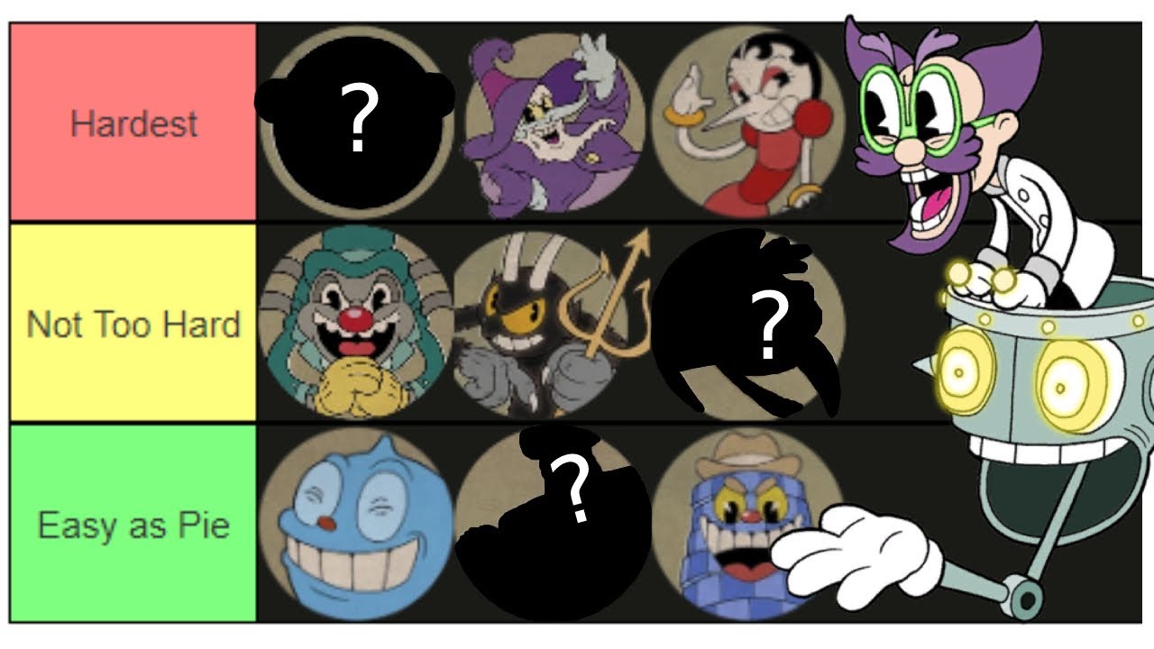 Which Cuphead Bosses Are The Hardest To S Rank? (DLC Included)