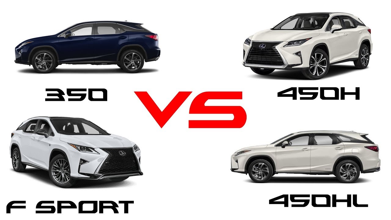 Which Lexus RX is right for you? 2016-2019 Buyer's Guide