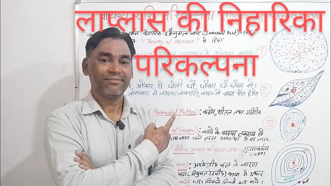 Laplace ki Niharika Parikalpna #ukpsc #ias #geography 