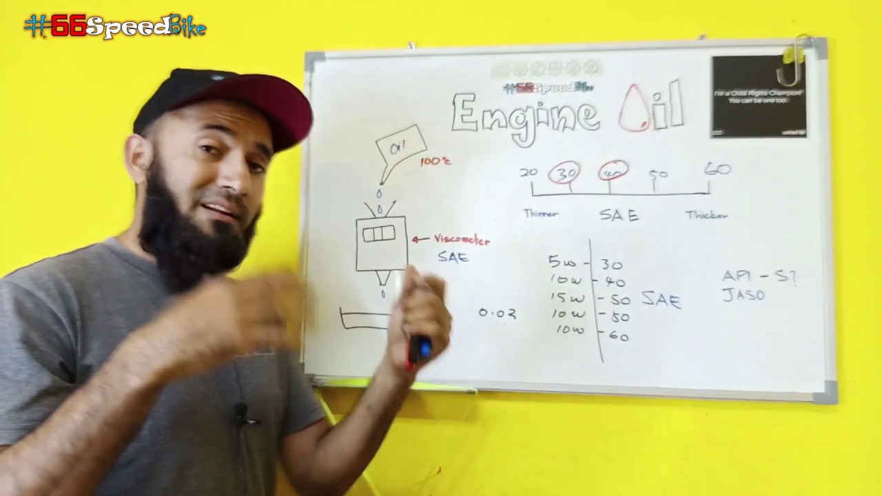 Membongkar Label Pada Minyak Engine | Apa Itu SAE | Kenali CODE Minyak Engine