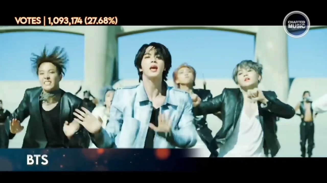 BTS Won Most Popular Award in 36th Golden Disk Award 2022!!