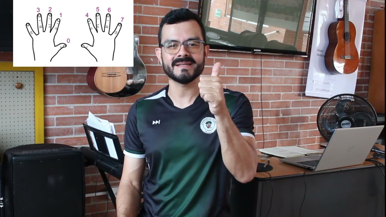 Técnica básica flauta dulce soprano