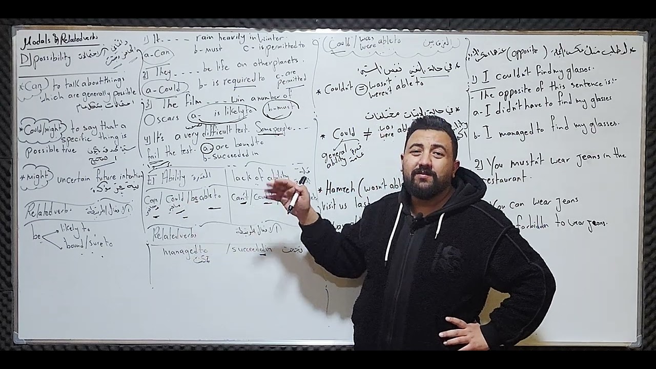 Modals and related verbs (part two) | High Note 11 توجيهي