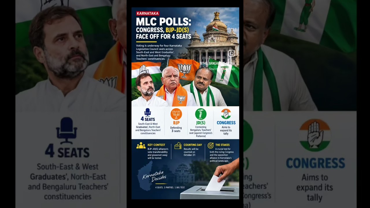 Karnataka MLC Polls: Congress, BJP-JD(S) Face Off for 4 Seats| The Bangalore Media