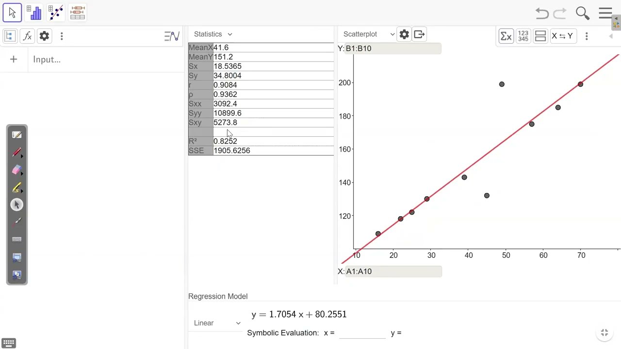 التحليل الاحصائي للبيانات باستخدام برنامج GeoGebra