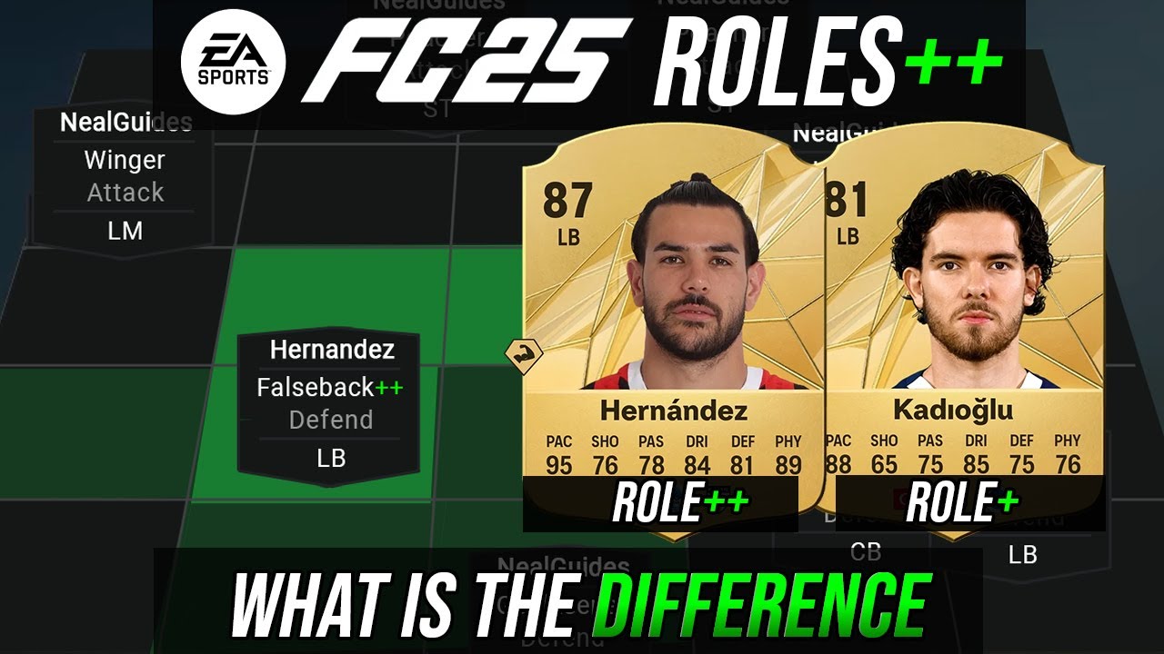 What is the Difference Between Role++ & Role+ Is There Any Difference In The Meta? - FC 25