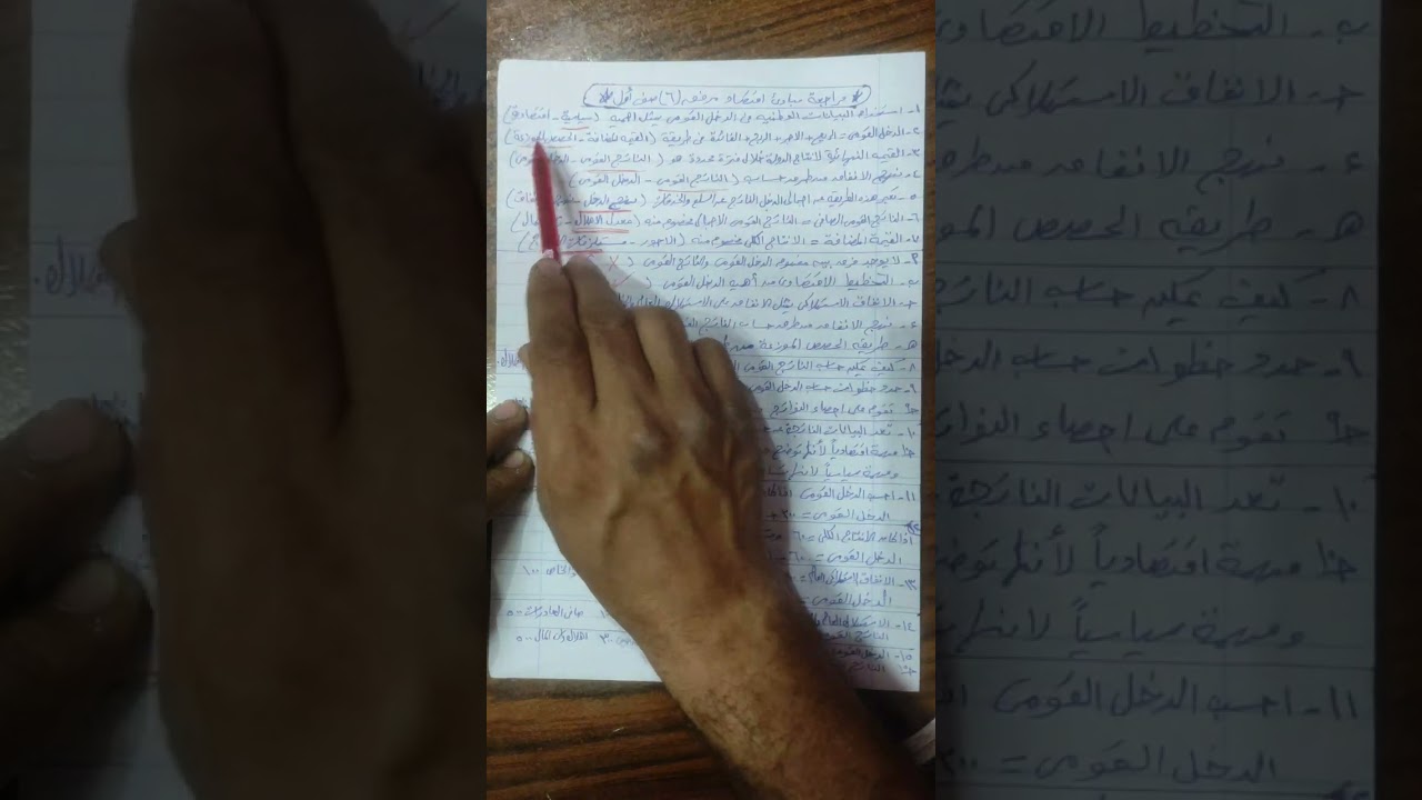 مراجعة مبادىء اقتصاد على منهج مرفق 5  صف اول تجارى جميع المهن
