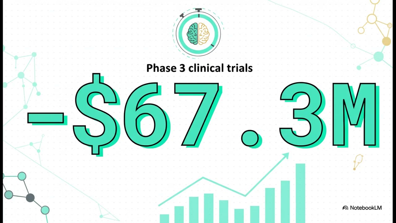 MindMed / Definium Therapeutics (MNMD / DFTX): Millionaire Maker or Total Hype? | Analyst Deep Dive