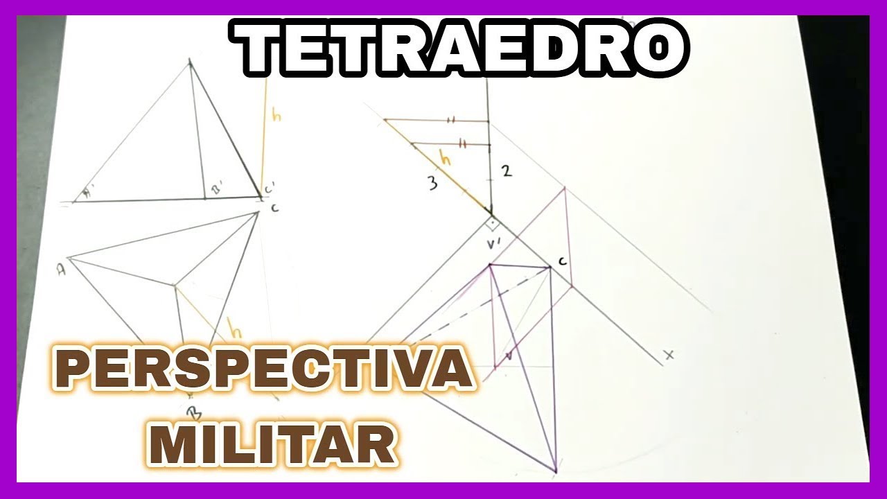 PERSPECTIVA MILITAR - tetraedro, reducción 2/3