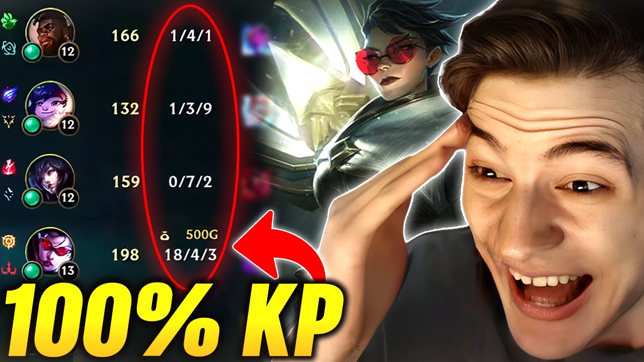 How A Vayne Can 