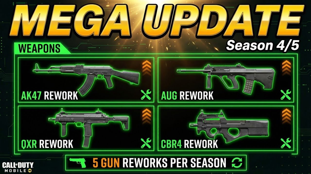 CODM Season 4/5 MEGA UPDATE - AK47, AUG, QXR & CBR4 Rework Coming Soon!