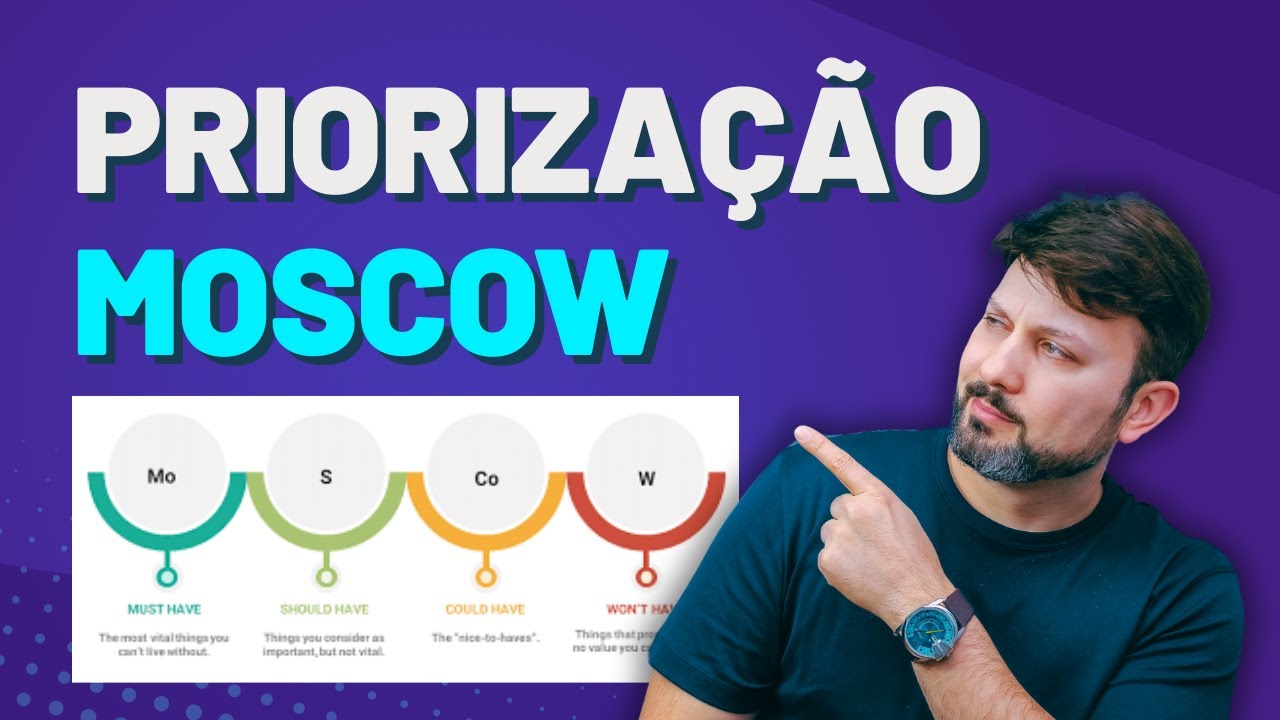 A Técnica Simples que vai te fazer Priorizar Como um PM profissional