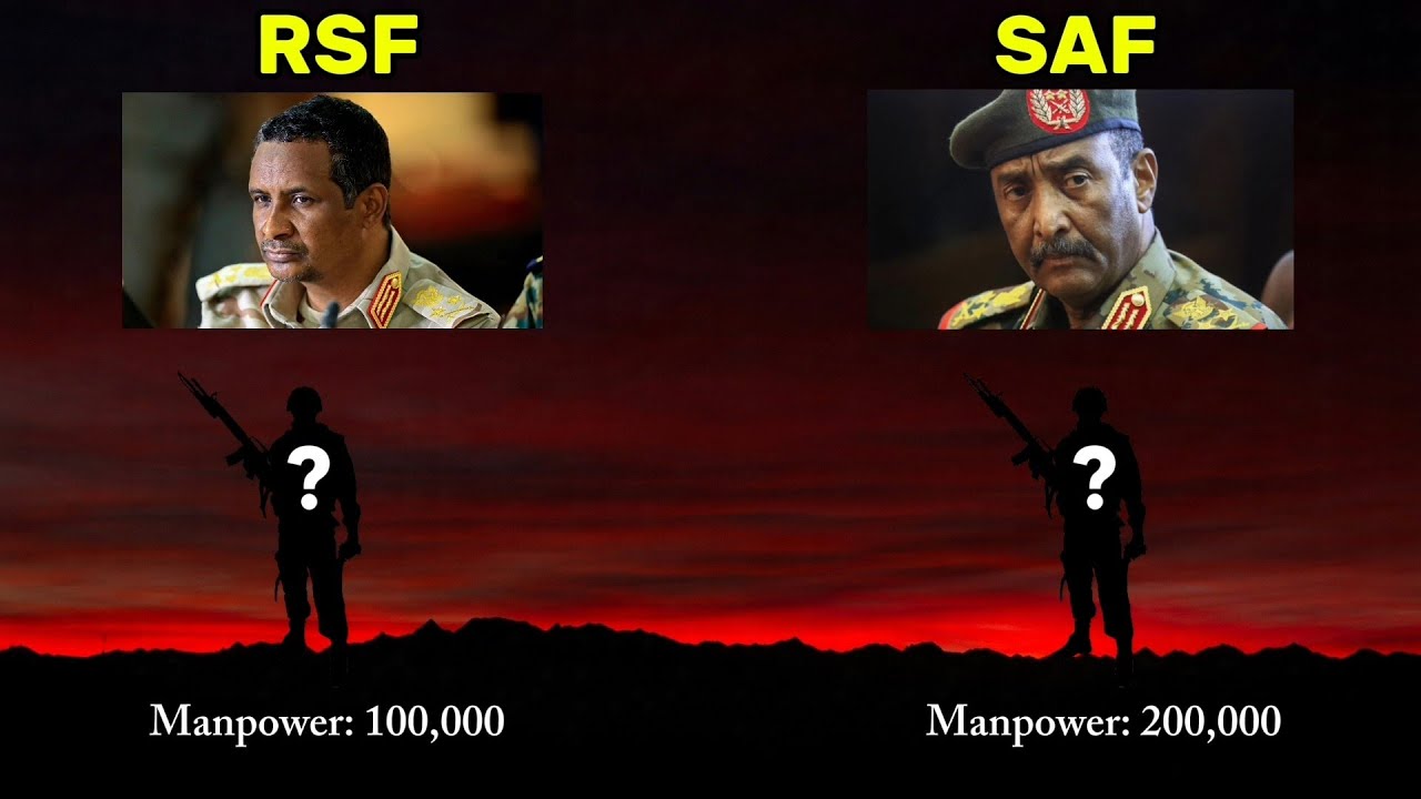 RSF vs SAF: Military Power Comparison (Sudan 2025)