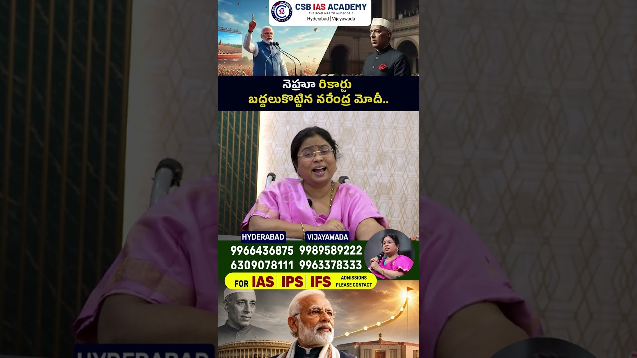 #NarendraModi #Nehru #RecordBreaking #IndianPolitics #Leadership #ytshorts #news