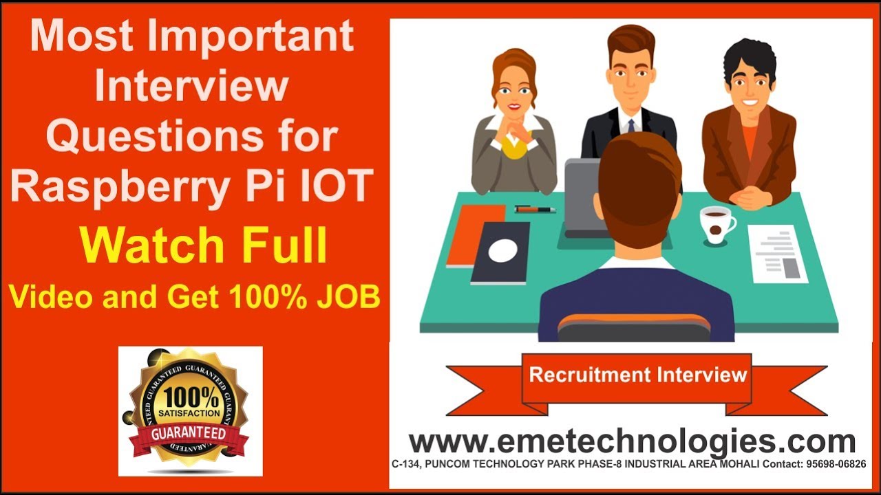 Most Important Interview Questions for Raspberry Pi IOT