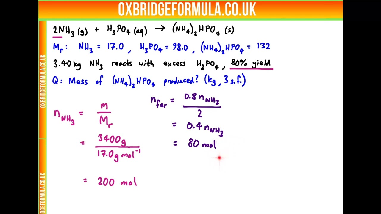 BMAT 2020 Sec2 Q26 Chem - Fertiliser Synthesis.mov