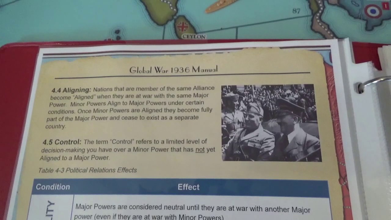 Global War 1936 - Overview Part II: Turn Order, War/Peacetime Production, National Relations