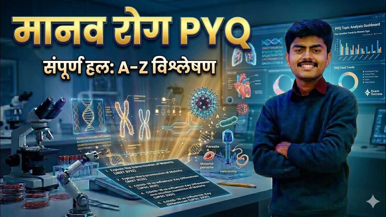 Human Disease (मानव रोग) Previous Year Questions | Rajasthan LDC, CET, RAS PYQs | By Uttam Kumar