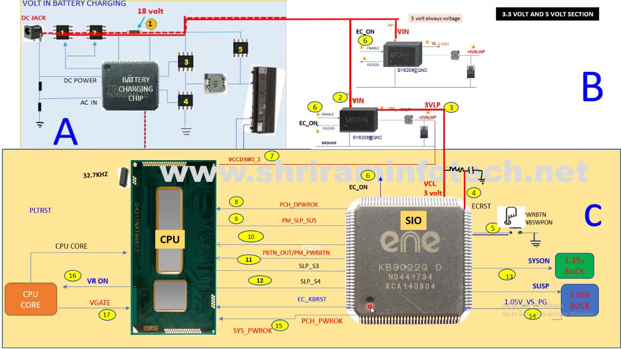 REPAIR NEW GENERATION LAPTOP MOTHERBOARD  नए जनरेशन के लैपटॉप मदर बोर्ड को कैसे रिपेयर करे