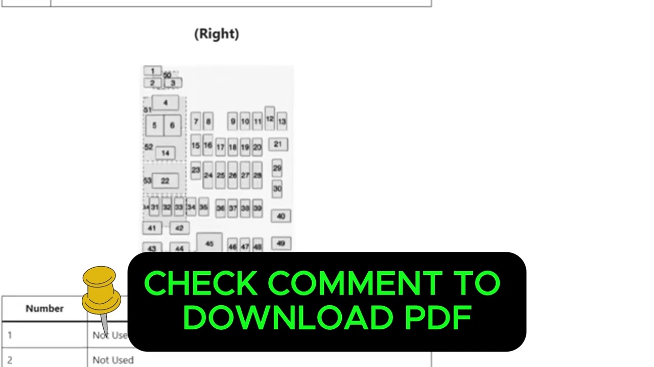 2016 GMC YukonYukon XL Fuse Box Diagram