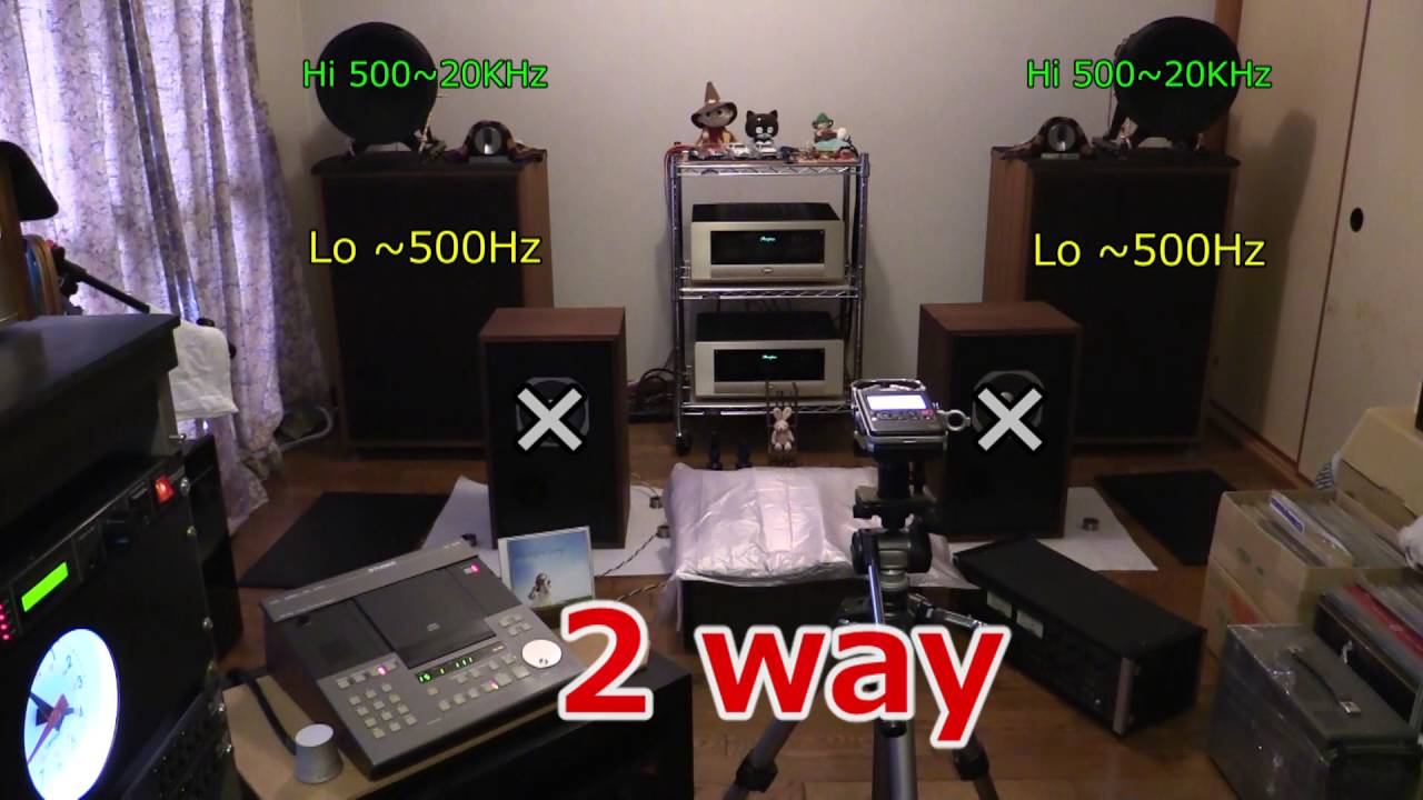 Comparison of  "2way" and "3way"