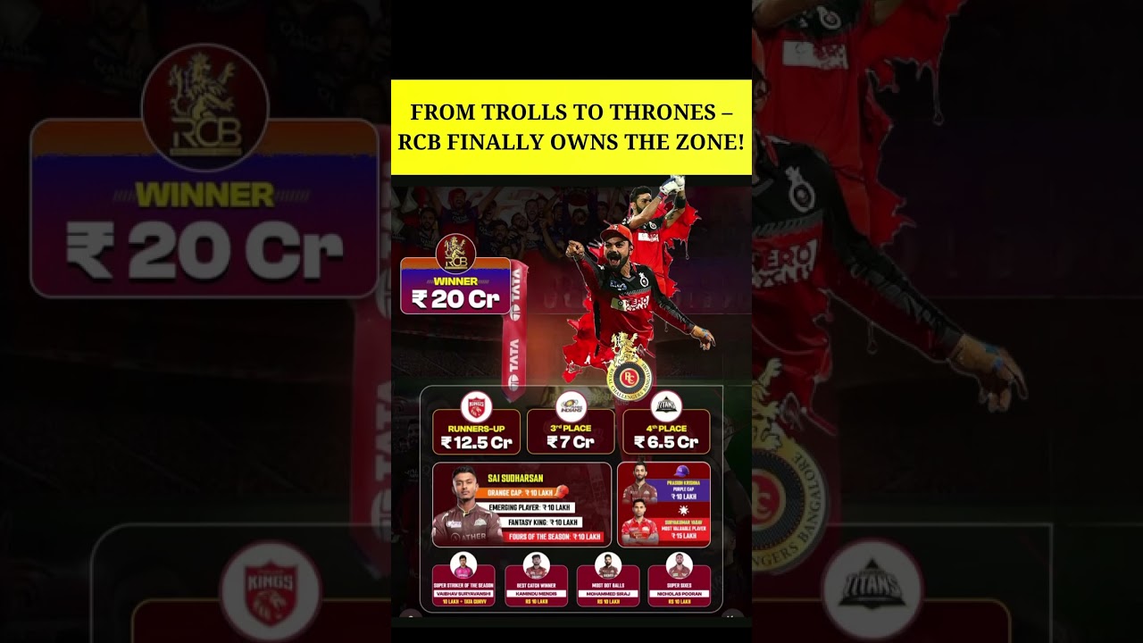 🔥 RCB'S HISTORIC FIRST TROPHY! Epic Final Comeback—You Won't Believe! 🙌