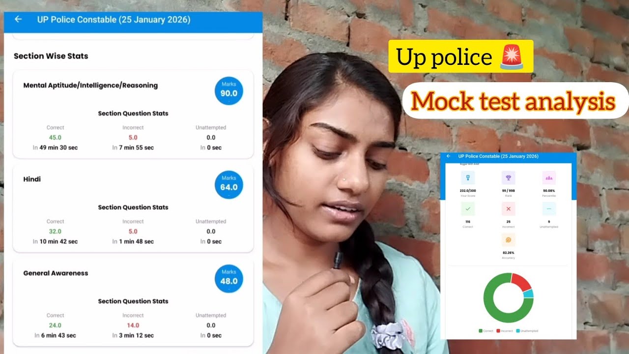 UP police 🚨 Mock Test Analysis 2026 | Marks, Mistakes & Improvement Tips#upp #policeconstable