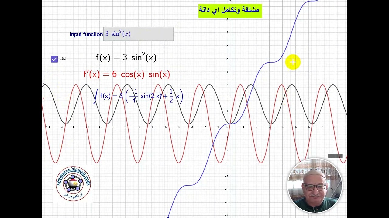 مشتقة وتكامل اي دالة - رياضيات تفاعليةGeogebra - ابراهيم مرعي - eemaree