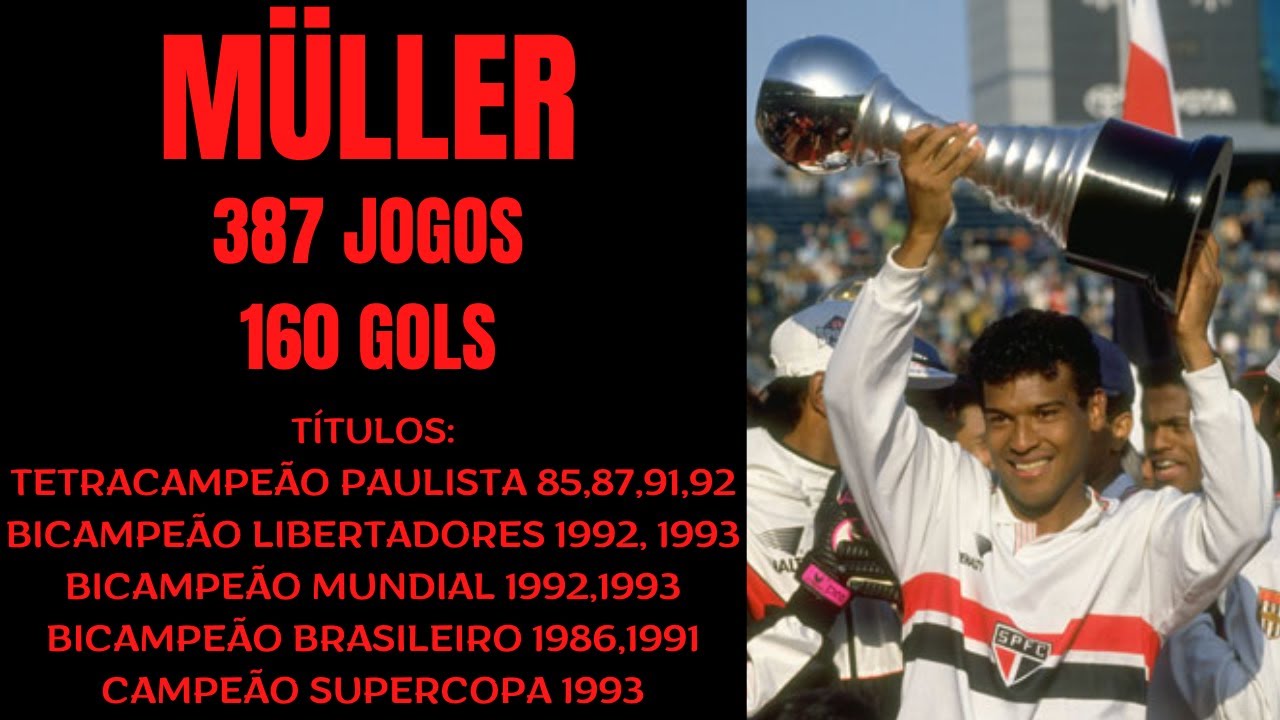 MÜLLER GOLS PELO SÃO PAULO F.C