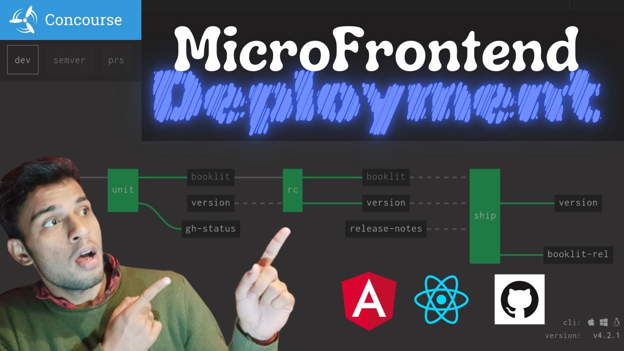 MicroFrontend Deployment Process Explained || Deploy MicroFrontend on CDN using CI/CD Pipelines