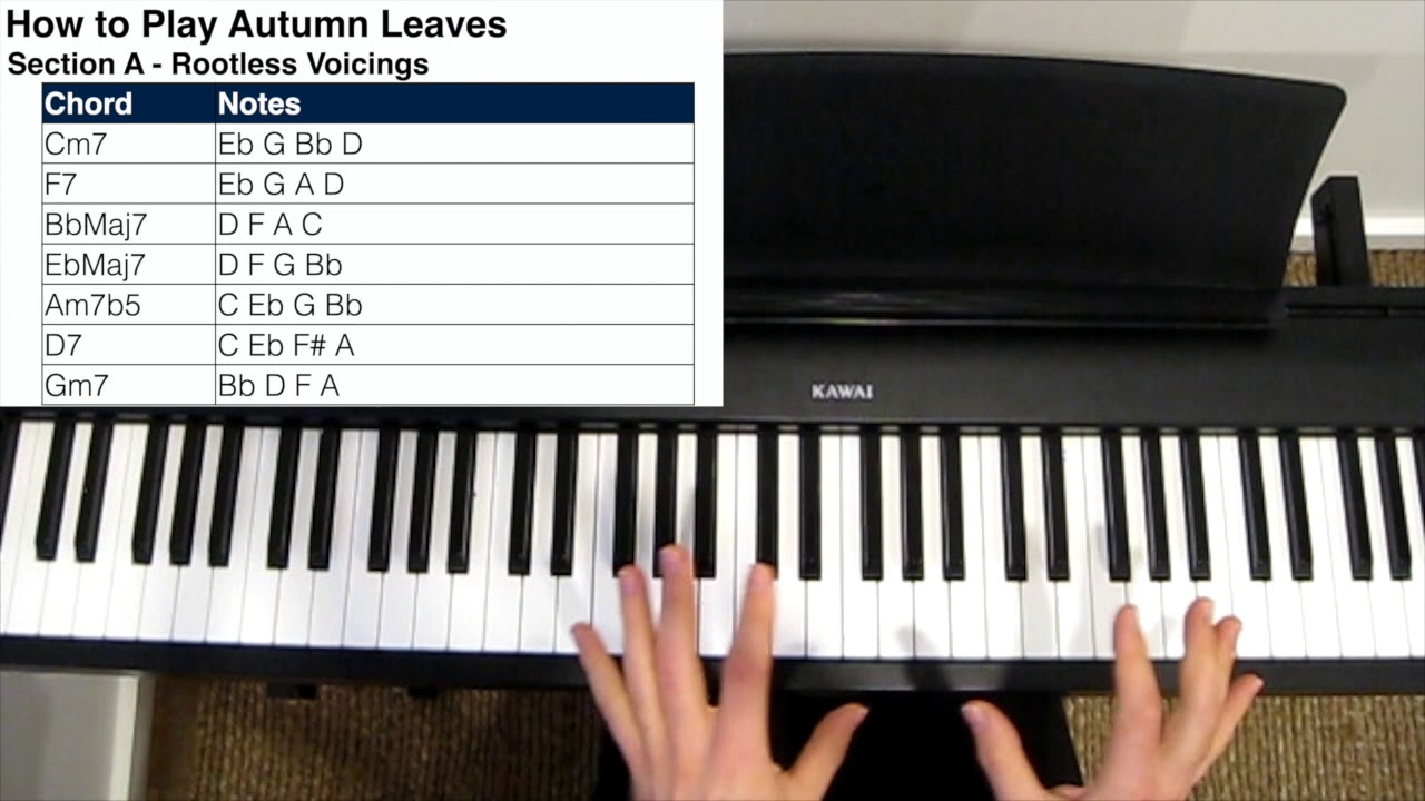 How to Play Autumn Leaves (Jazz Piano) - with Sheet Music