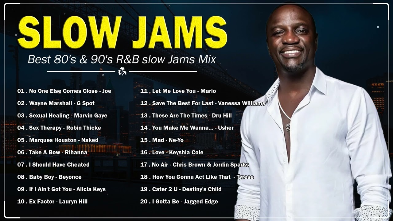 Old School Slow Jams Mix - Best R&B Slow Jams Mix - R Kelly, Boyz II Men, Kc & Jojo, Mariah Carey