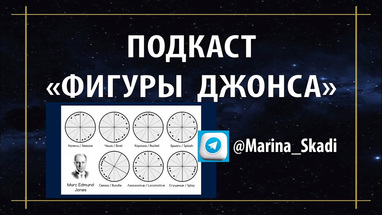 📌Подкаст ✨ФИГУРЫ  ДЖОНСА  В  ЛИЧНОМ  ГОРОСКОПЕ✨ Записан для ТГ-канала @Marina_Skadi #маринаскади