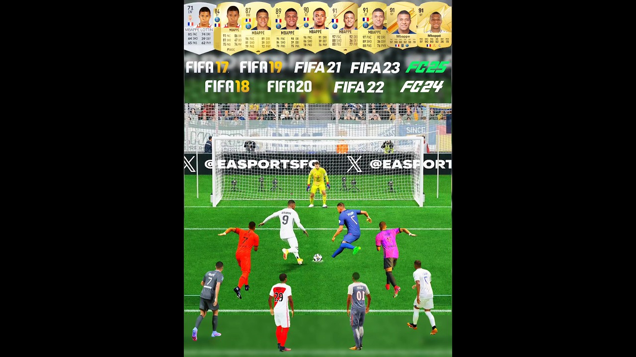 Kylian Mbappe Penalty Kicks Evolution In Every FIFA - From FIFA 17 To FC 25 #mbappe #penaltykick