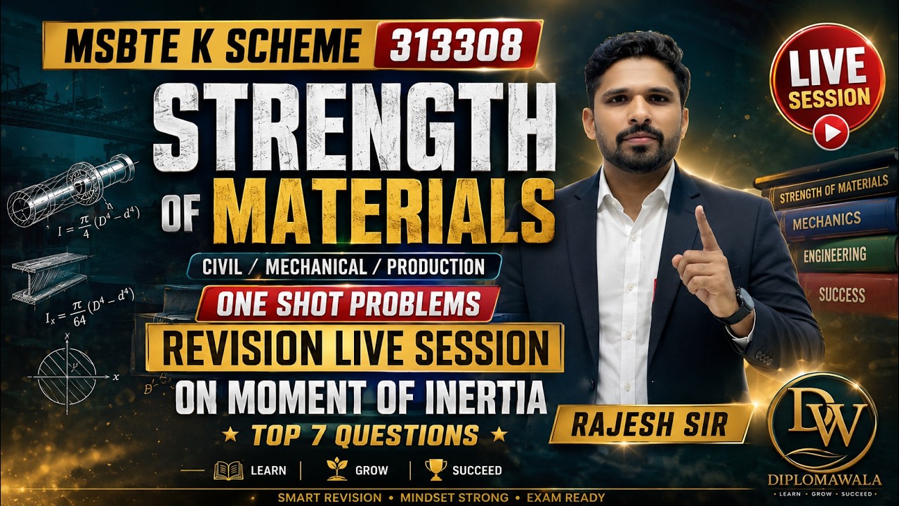 SOM-1.3|MOMENT OF INERTIA|MSBTE|K-SCHEME-313308|#msbte #polytechnic #diploma #strengthofmaterial