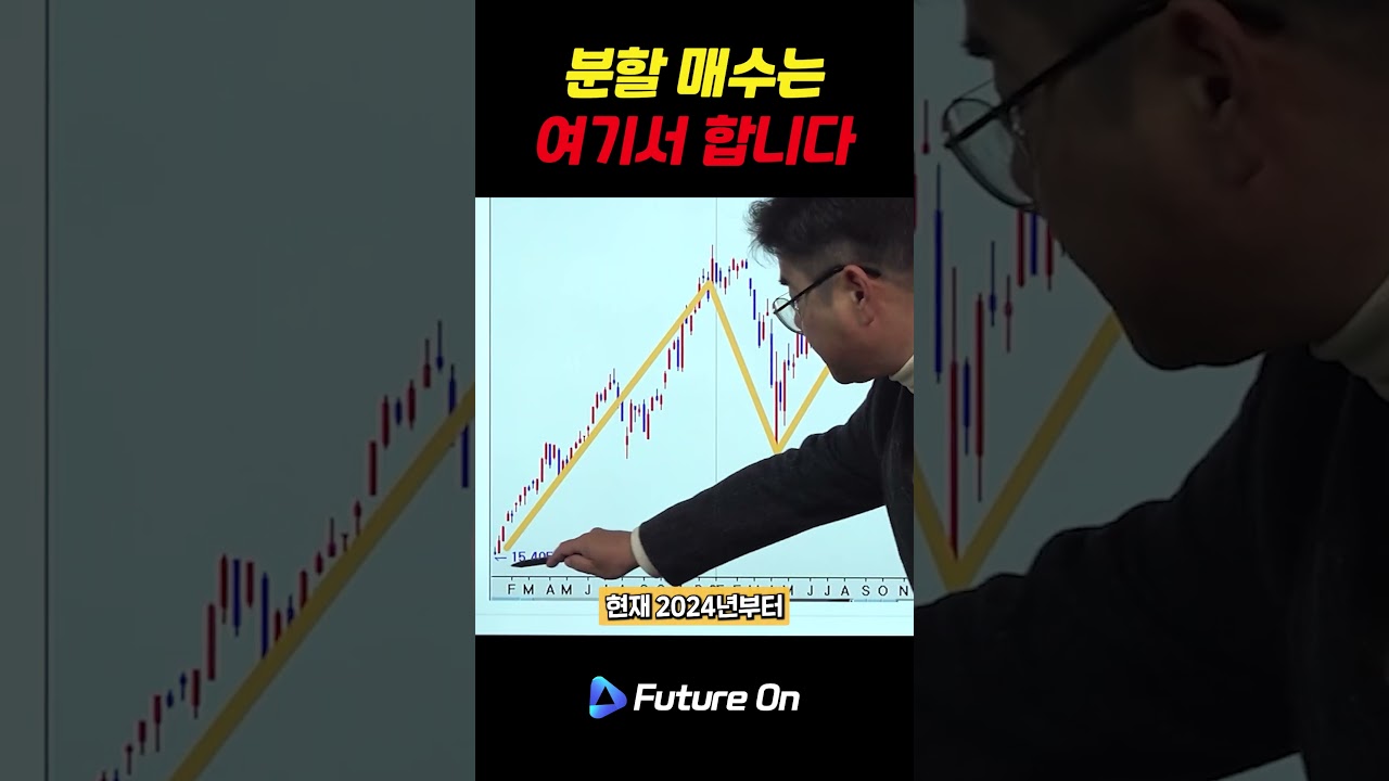 파동 기준 분할 매수 전략
