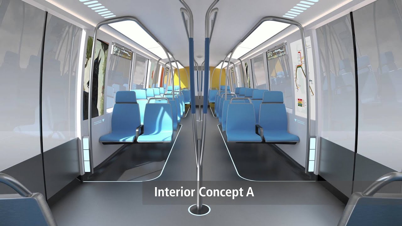 Fleet of the Future Train