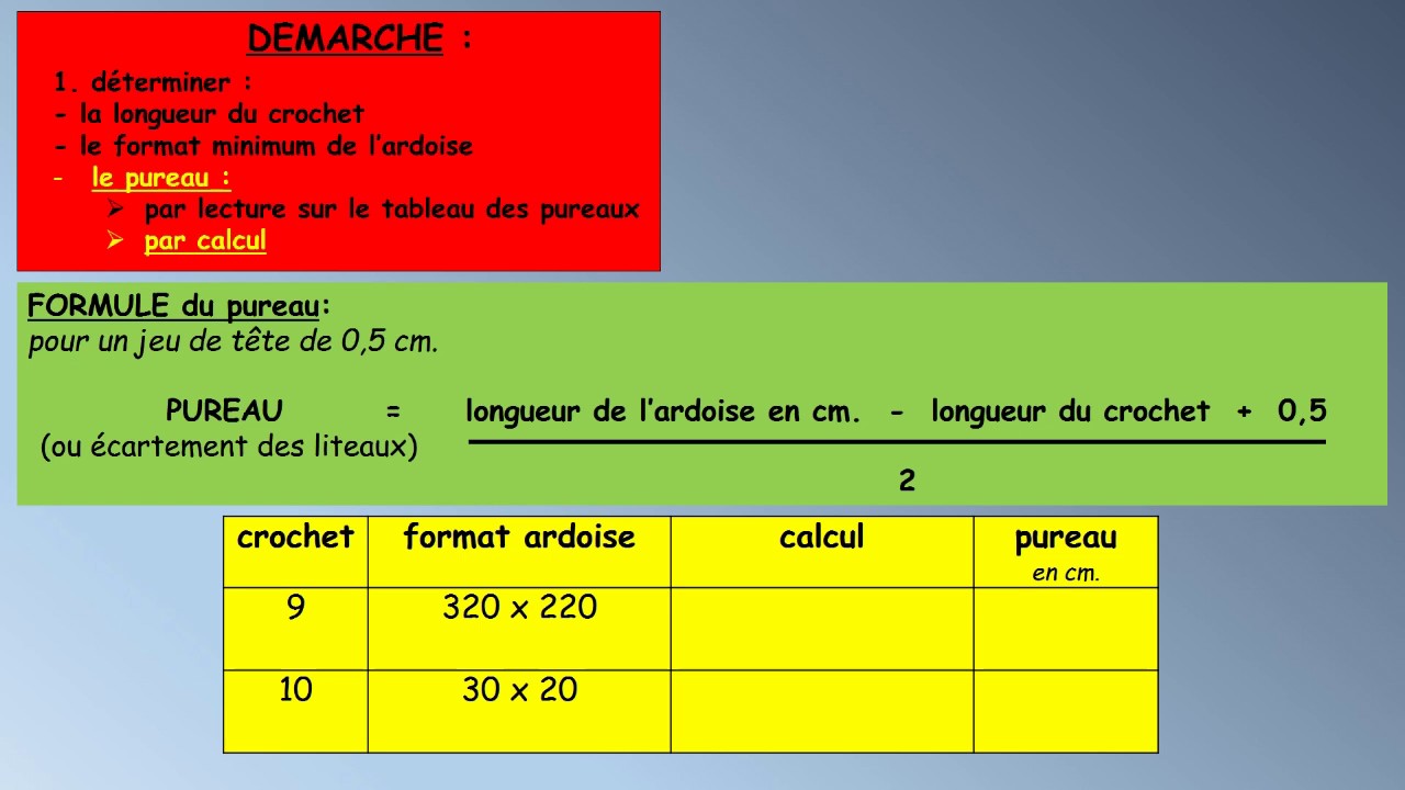 calcul du pureau 2