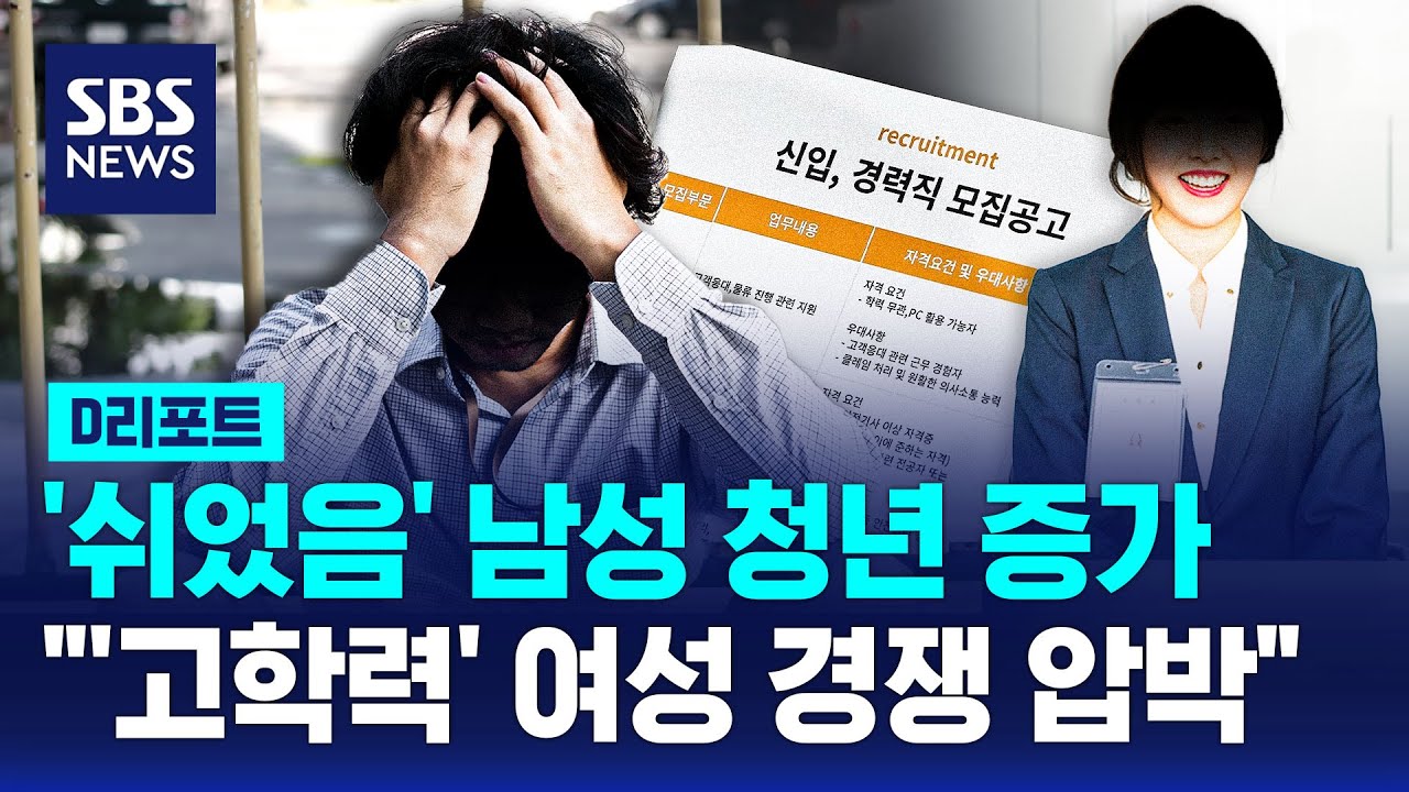 청년 남성 경제활동 급감..