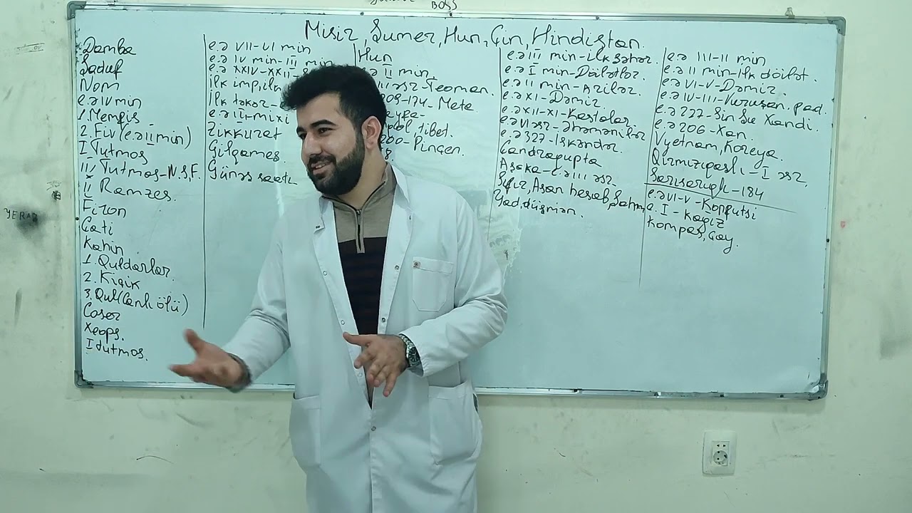 Qədim Şərq(Misir, Şumer, Hun, Çin, Hindistan) yeni dərsliyə əsasən