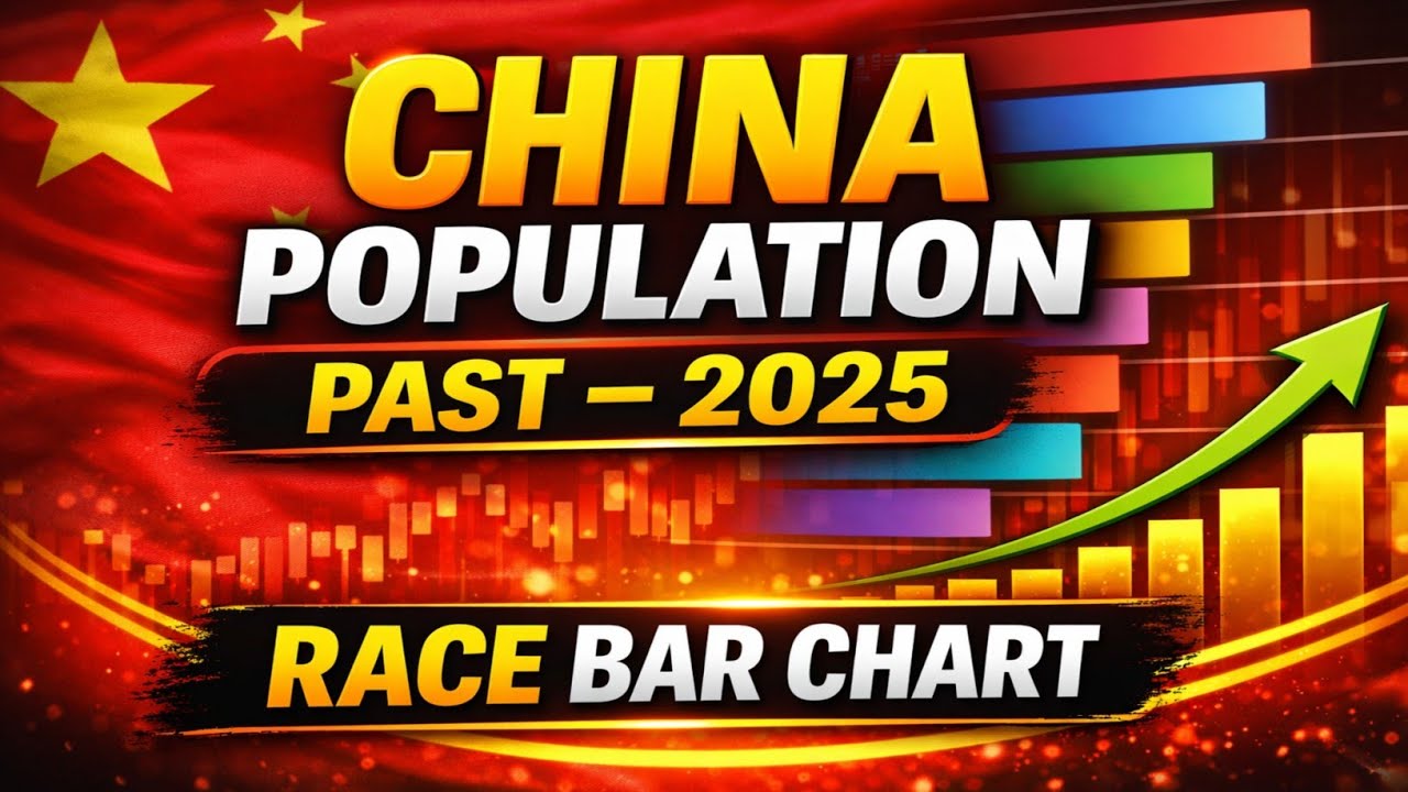 China Population Growth (Past–2025) | Race Bar Chart Comparison | Historical Population Data
