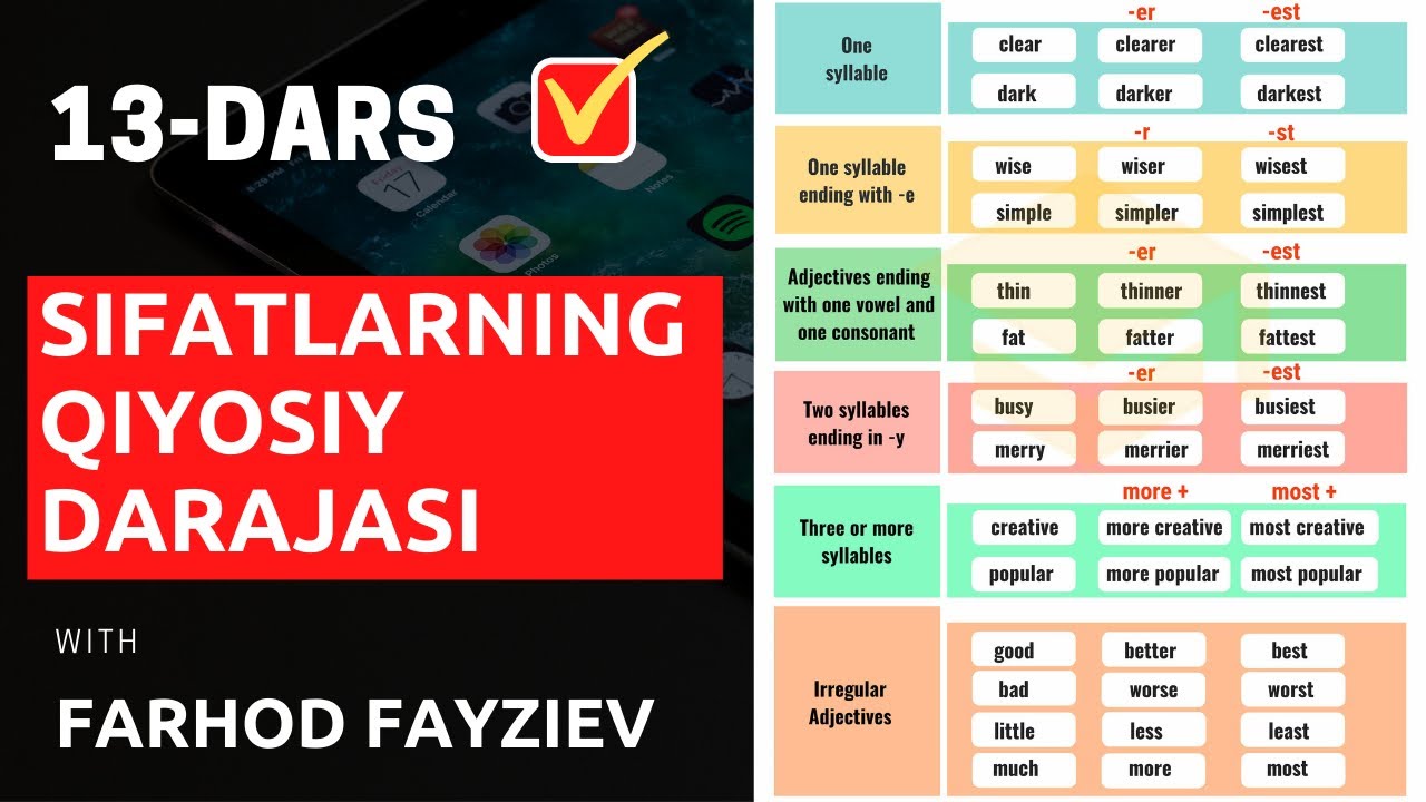 13 dars - Comparatives of Adjectives. Sifatlarning qiyosiy darajasi.