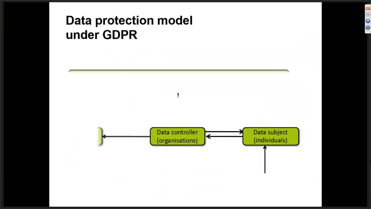 Webinar: Revising policies and procedures under the EU GDPR