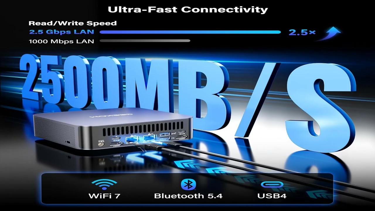 GEEKOM GT15 Max AI — Стоит ли покупать этот мини-ПК на базе Core Ultra 9 прямо сейчас?
