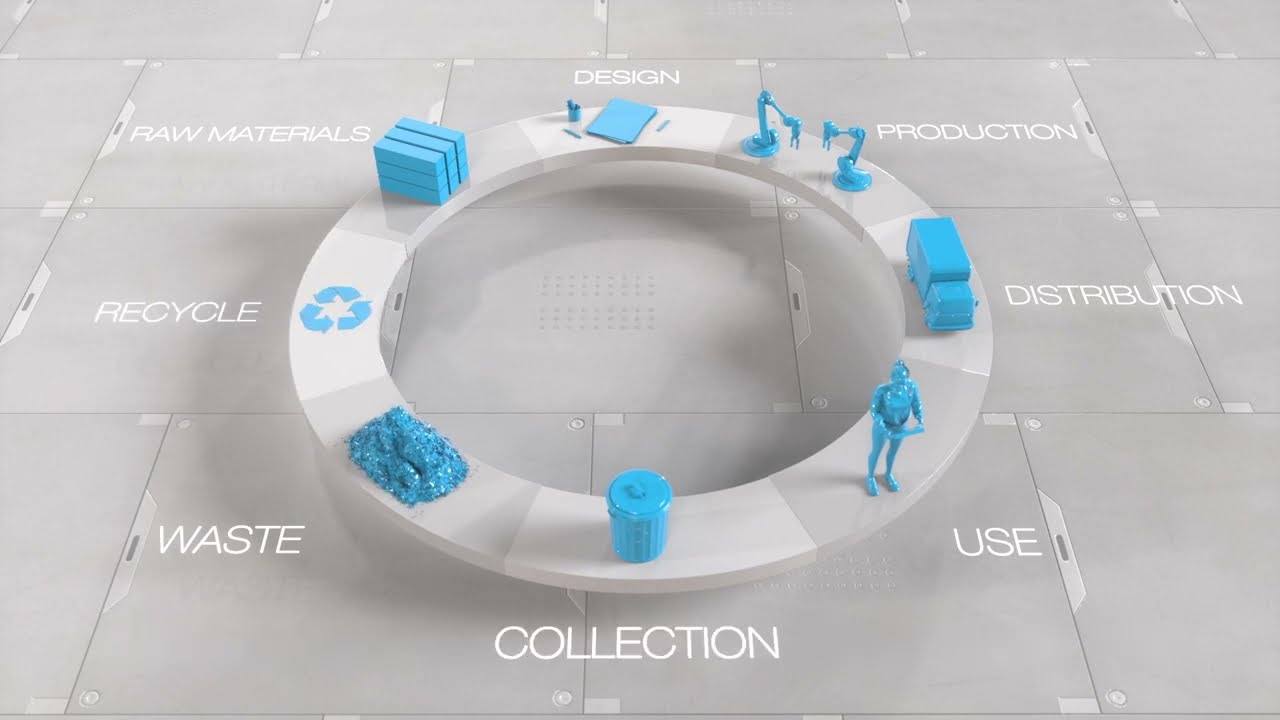 Sustainable Electronics