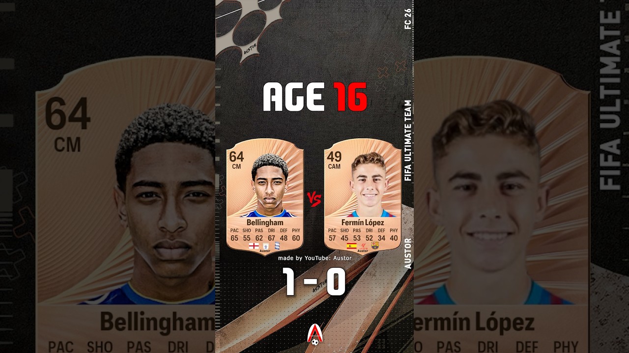 Bellingham VS Fermin Lopez FIFA EVOLUTION AGE 16 - 23! #fc26 #fifa #cardfifa #shorts #austor